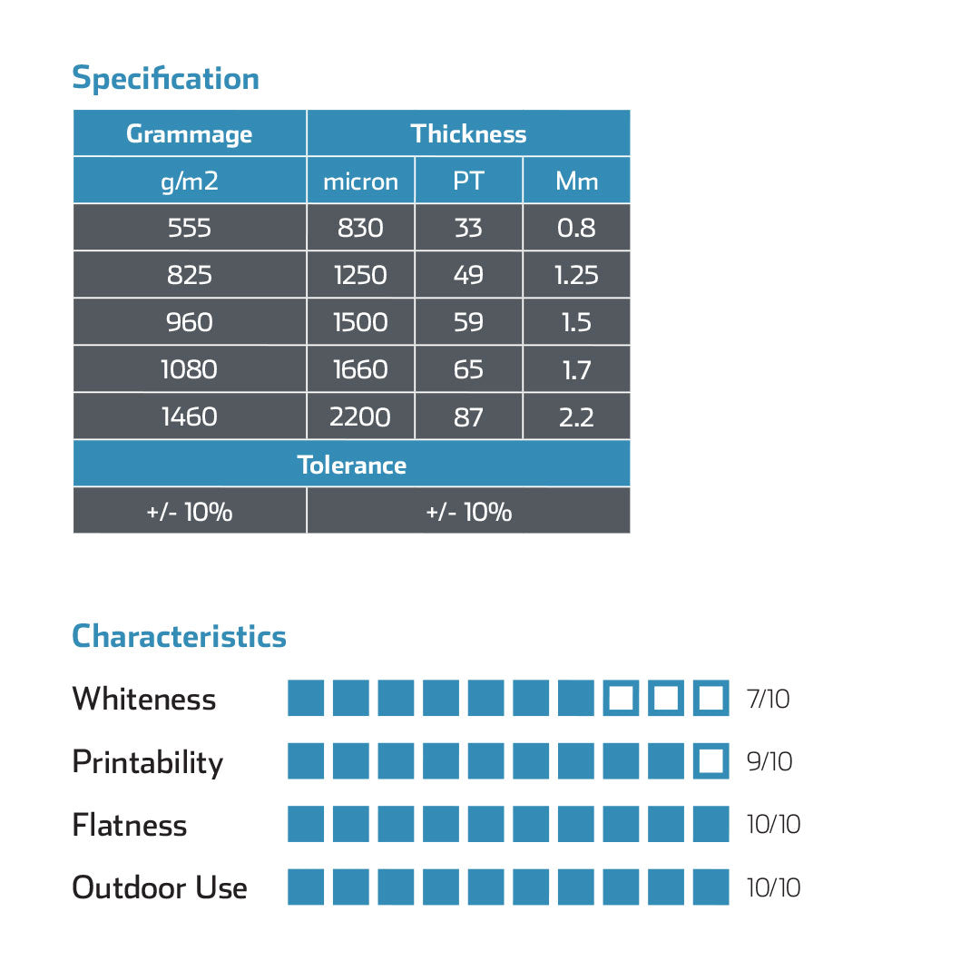 Oppboga Outdoor Paper Board for Signage (Selling in pallets, Quantities available below)