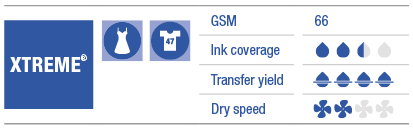 Jetcol Xtreme Sports 1620mm x 105m